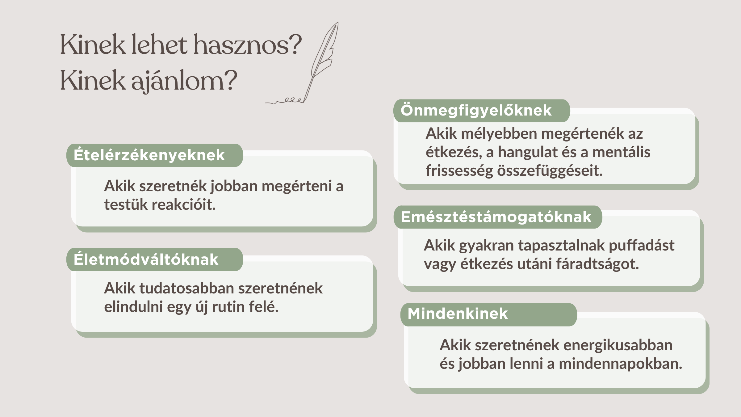 Tudatos étkezési napló 9 Tudatos napló
