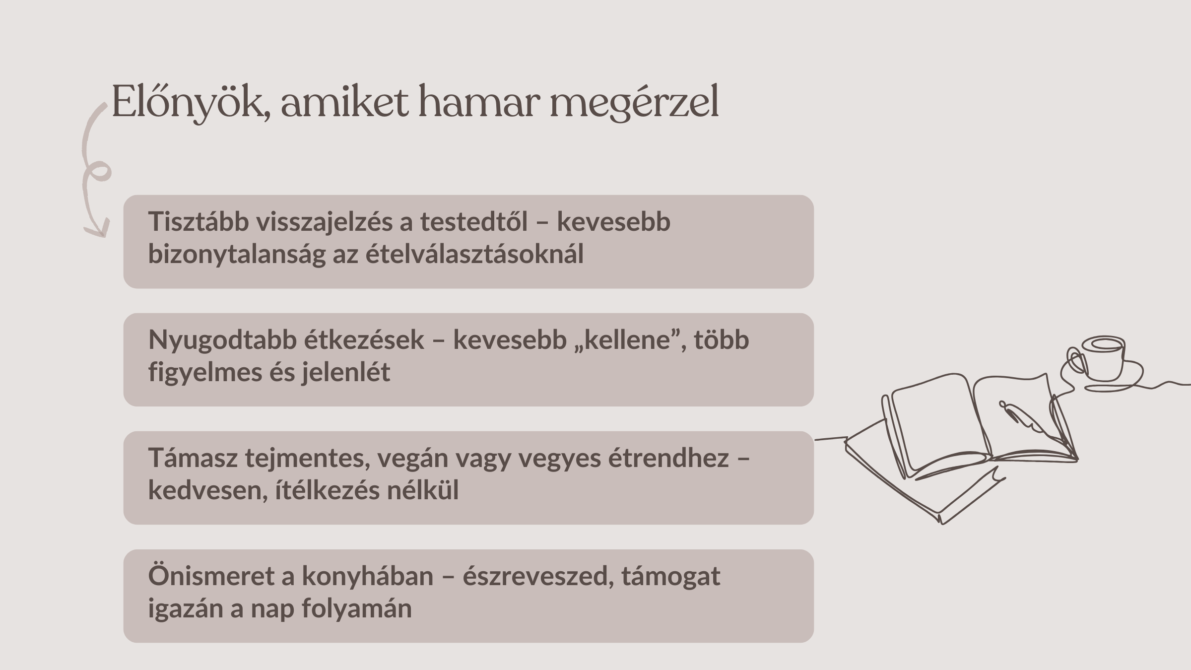 Tudatos étkezési napló 12 Tudatos napló